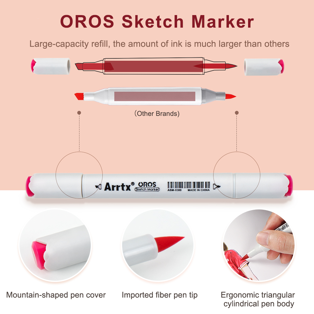 Arrtx Oros 66, Pastellfarben,  – Copic Marker Sketch Bewertung und Preis
